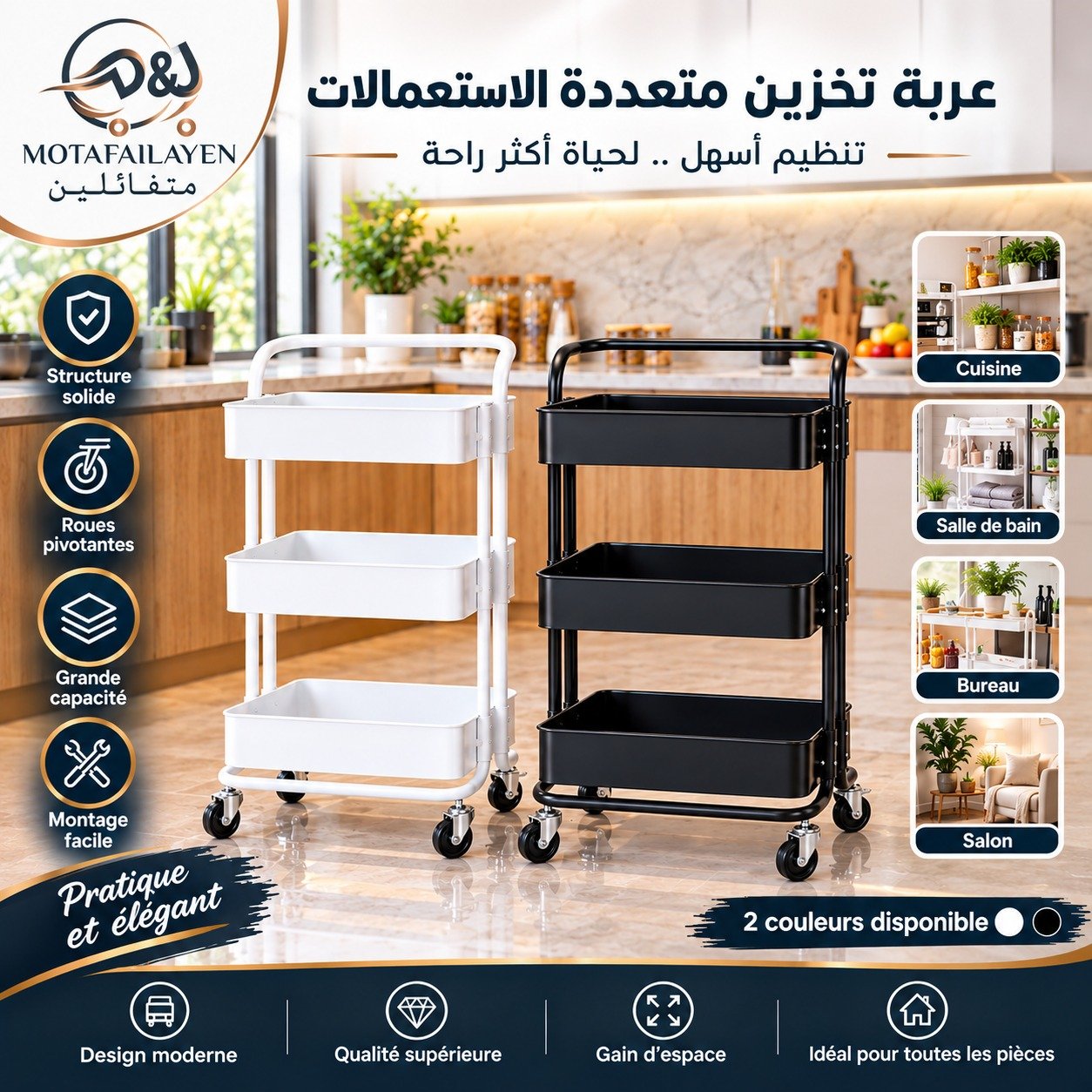 منظم 3طبقات